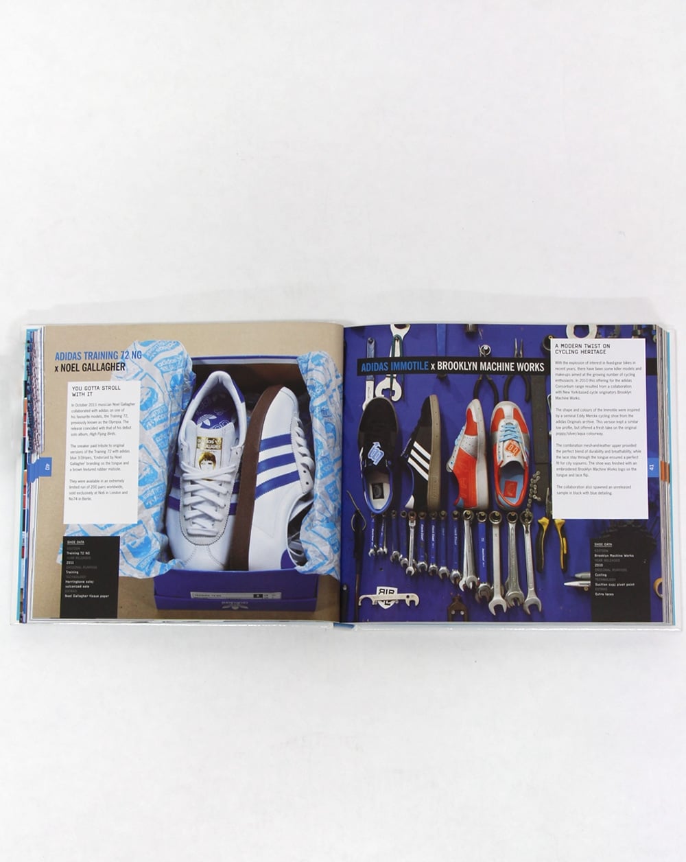 Casual Classics Sneaker der 80er: Der komplette Guide zu limitierten Editionen