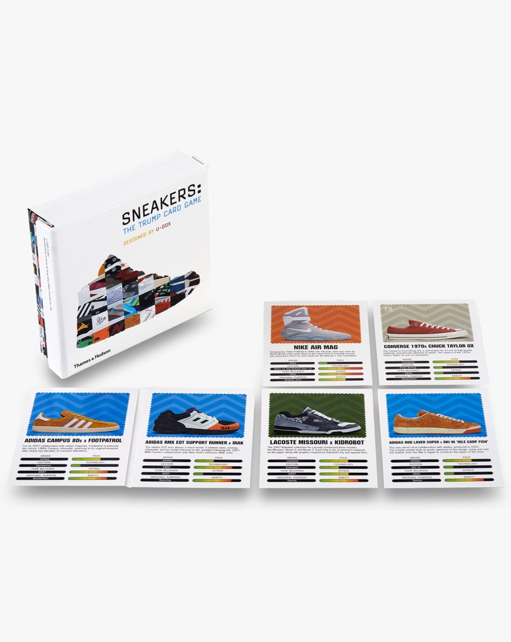 80er Casual Classics Sneakers: Das Trumpfkartenspiel