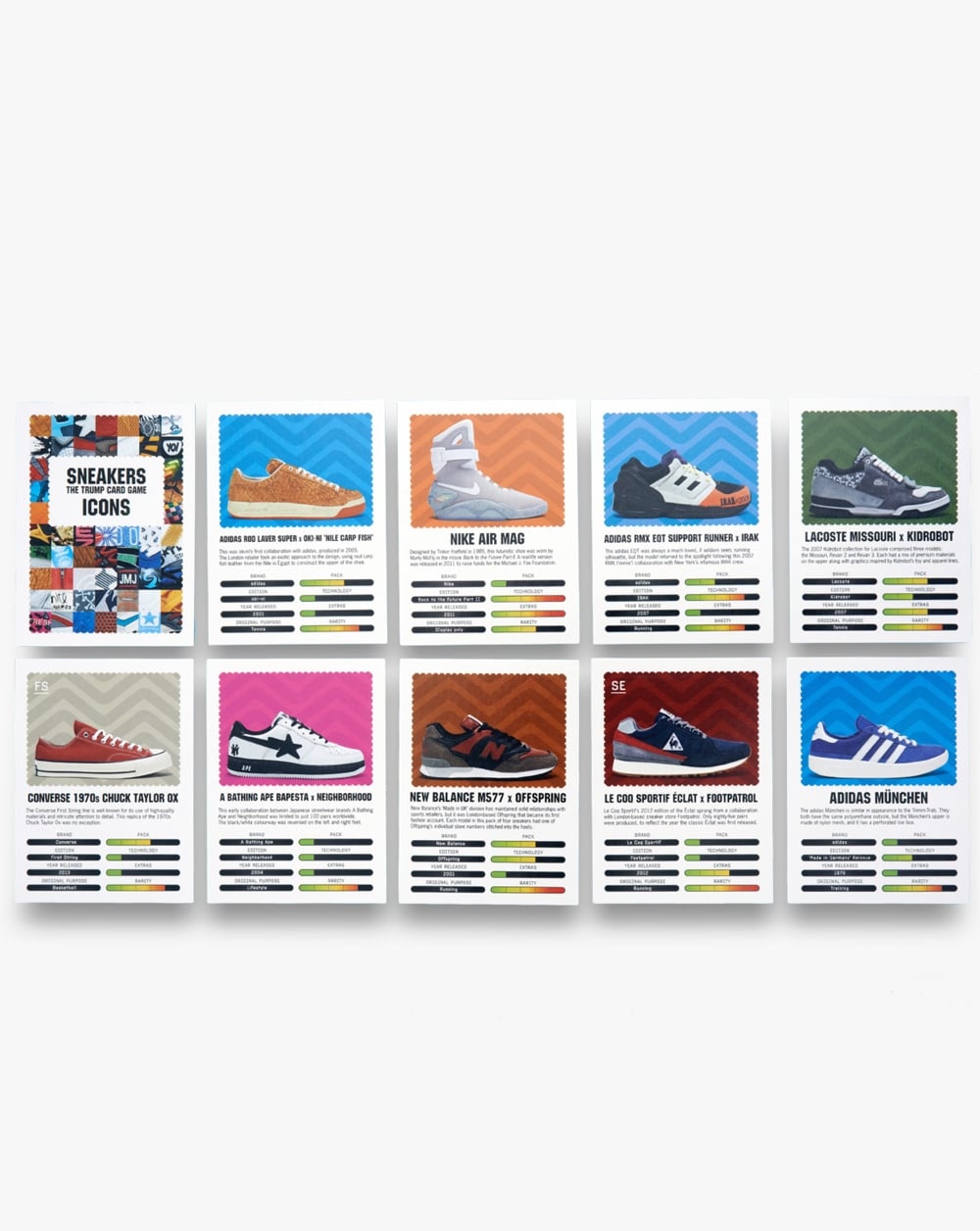 80er Casual Classics Sneakers: Das Trumpfkartenspiel