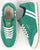 Patrick Rio Trainers Teal