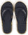 Barbour Oakdale Sandals Navy/Dress Tartan